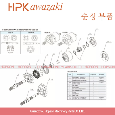 Excavador Hydraulic Pump Parts LPD25 708-1s-13510 708-1s-13230 708-1s-13520 708-1s-13360 708-1s-13370 de PC35MR